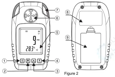 wintact WT8825 Carbon Monoxide Detector- Figure 2