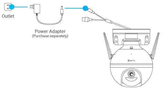 EZVIZ CSC8W1F4 Smart Home Camera FIG 3