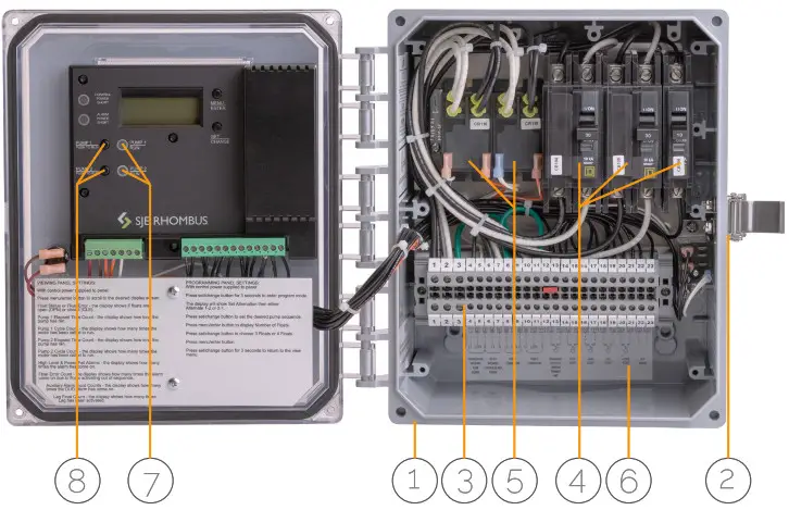 AFSCPD120 Duplex Dual Voltage Control Panel - Control Panel Components