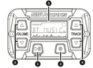 SSV WORKS MRB3s Bluetooth Media Controller - FUNCTIONS