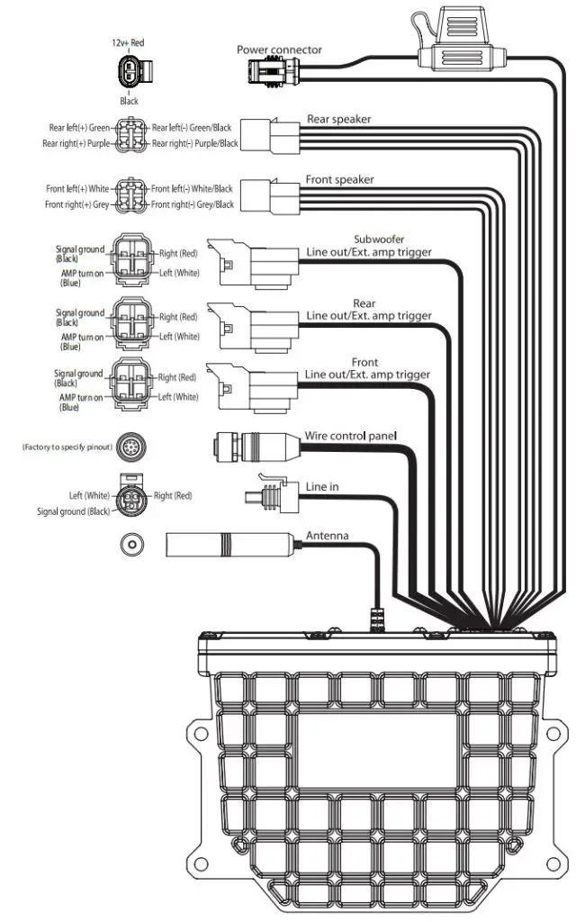 SSV WORKS MRB3s Bluetooth Media Controller - WIRING DIAGRAM