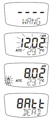 HANNA instruments HI9810322 Wireless pH Tester for Cheese- ERROR MESSAGES