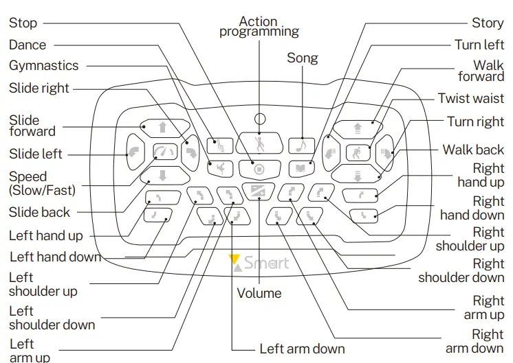 Ruko Carle 1088 Gold Large Smart Robot for Kids fig10