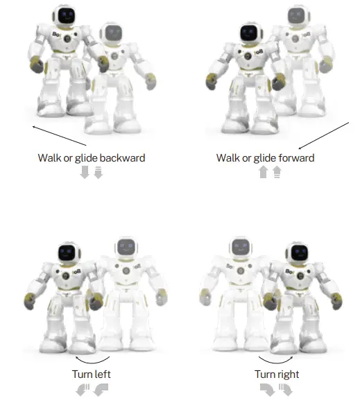 Ruko Carle 1088 Gold Large Smart Robot for Kids fig15