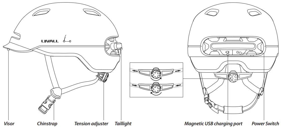 LIVALL C20 Smart Commuter Helmet - Introduction