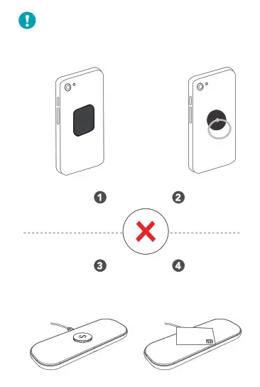 choetech T569-S 3-in-1 Fast Wireless Charging Pad- Important