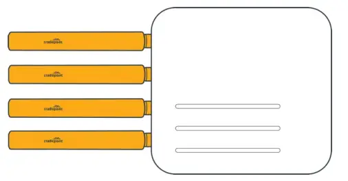 Cradlepoint W4005 Outdoor 5G Millimeter wave Adapter Installation fig4