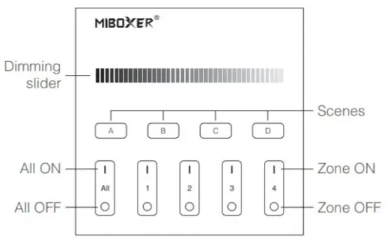 MiBOXER DP1S Dali Touch Panel - Touch Panel