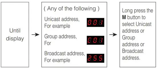 MiBOXER DP1S Dali Touch Panel - broadcast