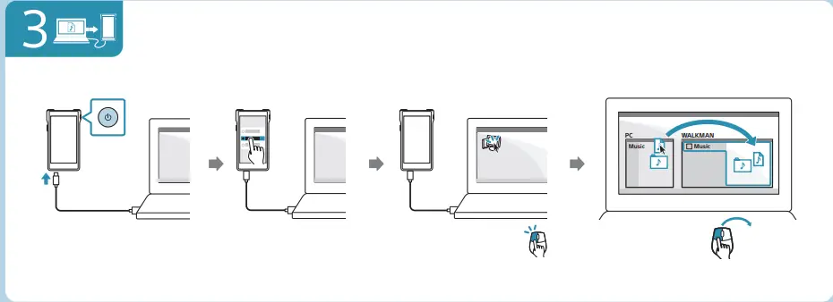 SONY YY1298B Digital Media Player - fig 1