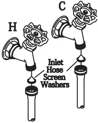 INSTALLING THE WASHER