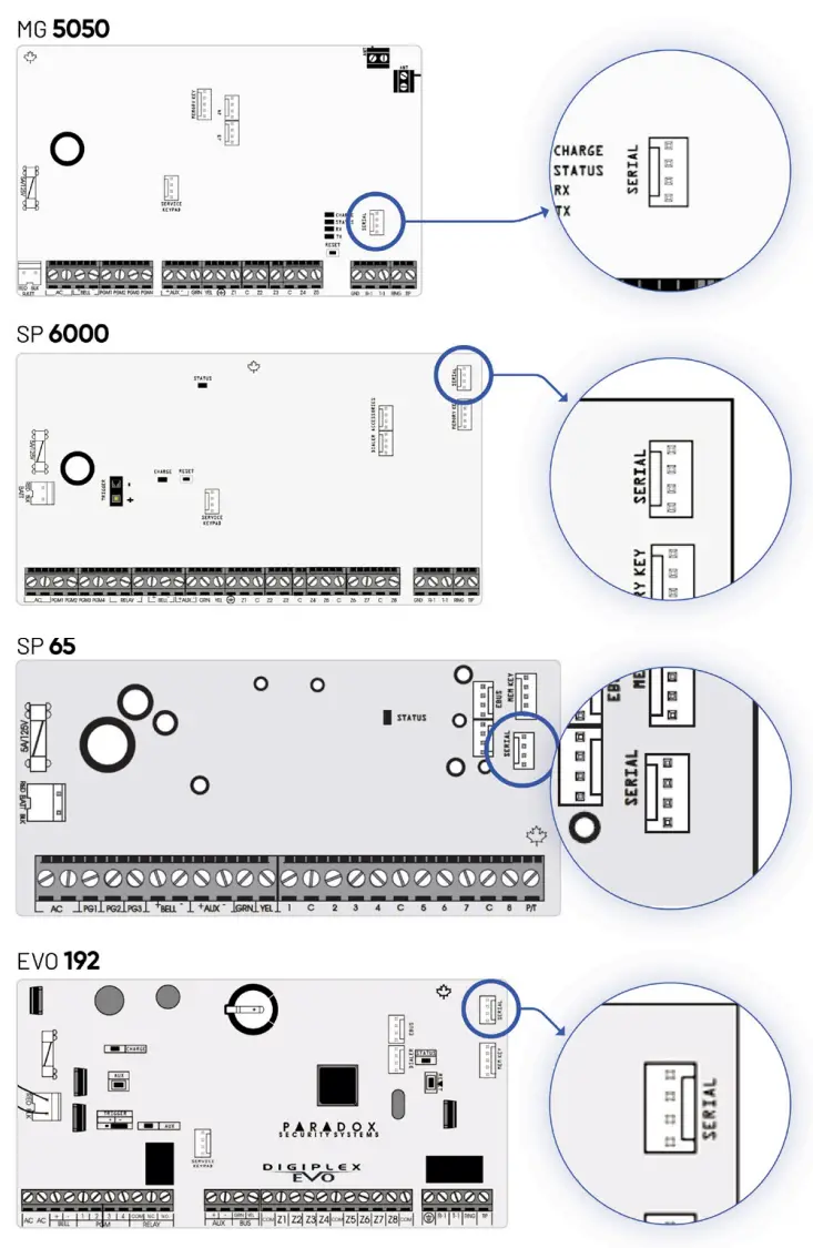 OLARM-PRO-TEXECOM Olarm Pro Smart Security Communicator - fig 3