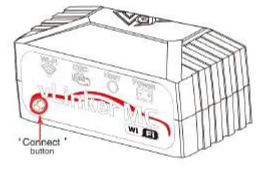 Vgate vLinker MC WiFi OBDII Diagnostic Scanner for iOS and Android - button