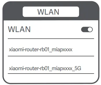 xiaomi RB01 AX3200 Wireless Router - WLAN