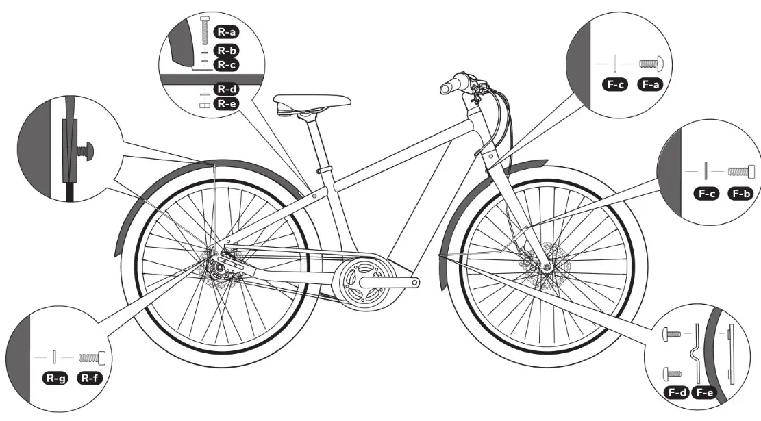 momentum Vida E Dual Mounting Kit - Installation