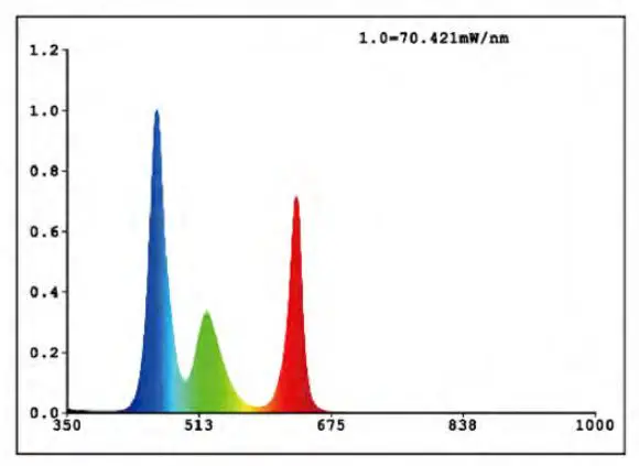 HOUYI-HY-Bluetooth-Underwater-Light-1