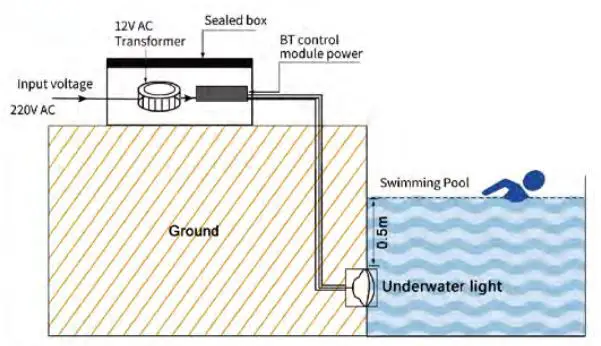 HOUYI-HY-Bluetooth-Underwater-Light-2
