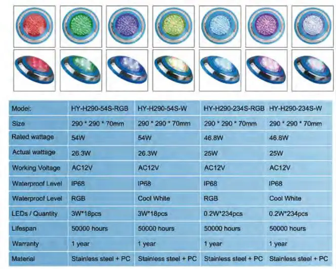 HOUYI-HY-Bluetooth-Underwater-Light-6