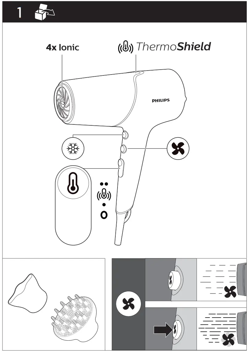 PHILIPS BHD512 Hair Dryer - fig