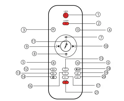 Newfi BM-GP001 Music Starry Galaxy Projector - Remot
