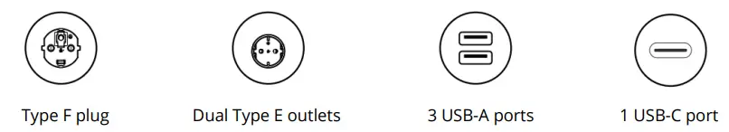 alza-WW09-E2b-C3U-Wontravel-Splitter-2x+3-USB+USB-C-16A-4000W-fig1
