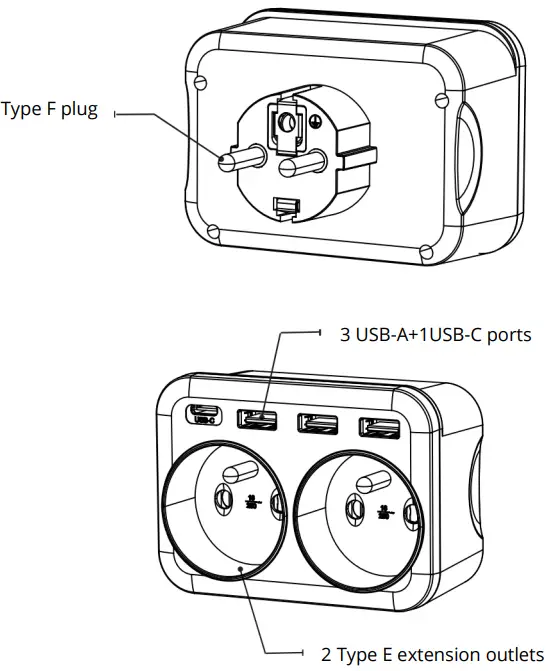 alza-WW09-E2b-C3U-Wontravel-Splitter-2x+3-USB+USB-C-16A-4000W-fig2