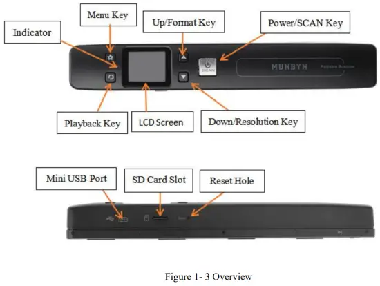 MUNBYN IDS002 Document Scanner - fig3