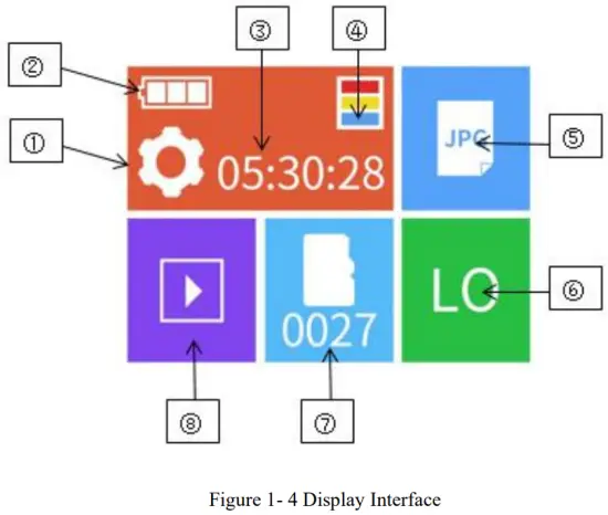MUNBYN IDS002 Document Scanner - fig4