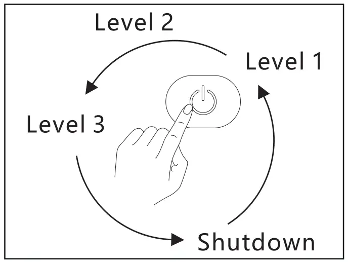 PROZIS 1647725291 Cyclone Portable Fan - fig 5