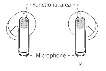 Baseus E3 True Wireless Earphones - Product Appearance