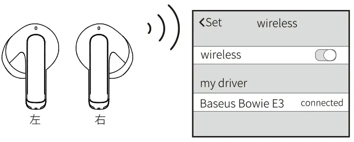 Baseus E3 True Wireless Earphones - Product Operation Instruction 2