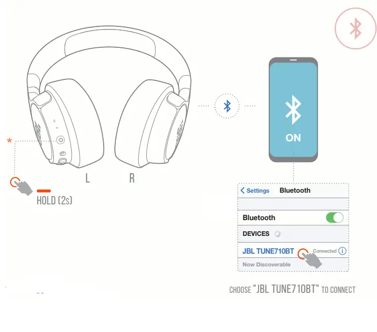 JBL-Tune-710BT-Wireless-Over-Ear-Headphones-1-2