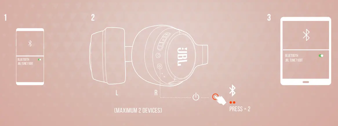 JBL-Tune-710BT-Wireless-Over-Ear-Headphones-1-2-3