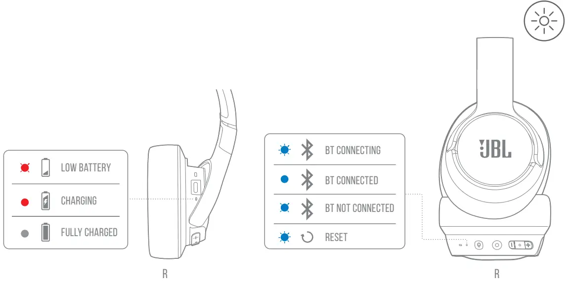 JBL-Tune-710BT-Wireless-Over-Ear-Headphones-8