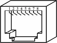 CONTEMPORARY CONTROLS EIGR Series Wired and VPN Gigabit IP Routers Fig2