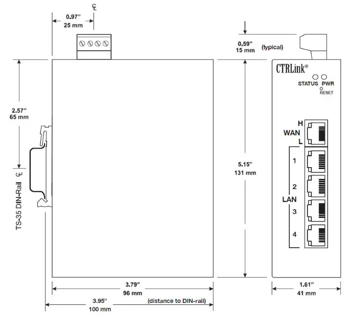 CONTEMPORARY CONTROLS EIGR Series Wired and VPN Gigabit IP Routers Fig3