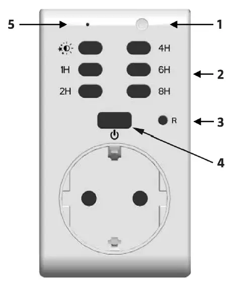 ansult-006051-Timer-1