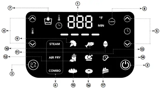Using The Control Panel