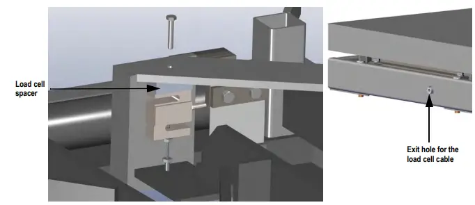 RICE LAKE RoughDeck FXB Flexure Lever Floor Scale-Fig7