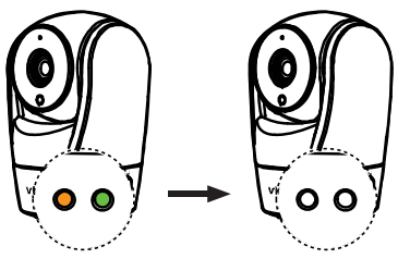 vtech VM901 Pan and Tilt Camera - Indicator