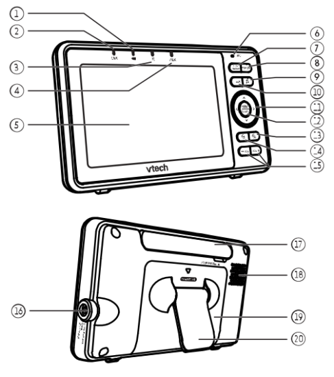 vtech VM901 Pan and Tilt Camera - Parent unit Overview 2