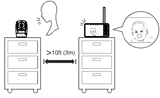 vtech VM901 Pan and Tilt Camera - Position