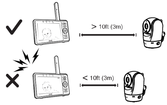 vtech VM901 Pan and Tilt Camera - Unit