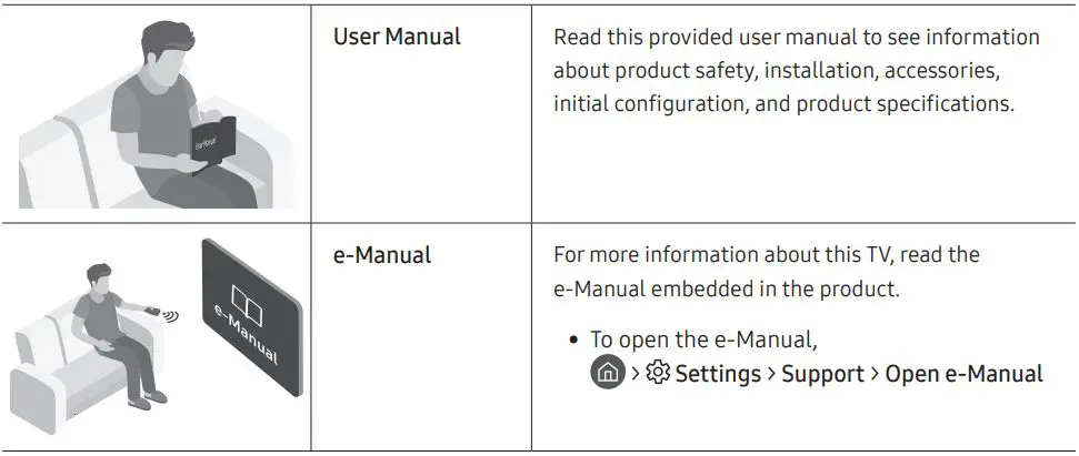 SAMSUNG Smart TV QLED User Manual - Before Reading This User Manual
