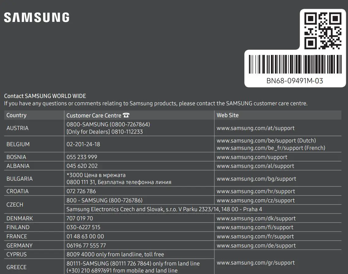 SAMSUNG Smart TV QLED User Manual - Contact Samsung World Wide