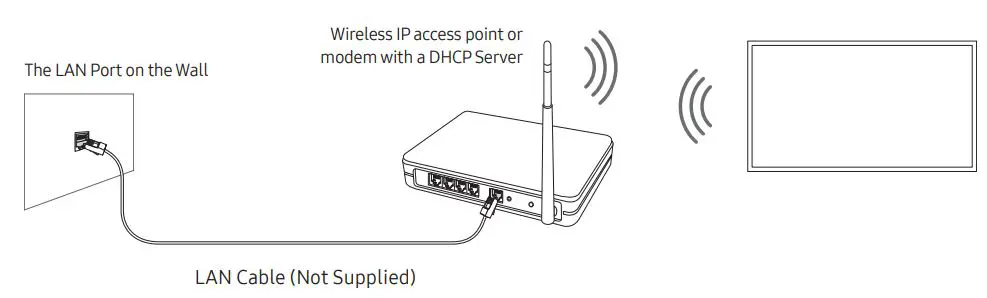 SAMSUNG Smart TV QLED User Manual - Network Connection - Wireless