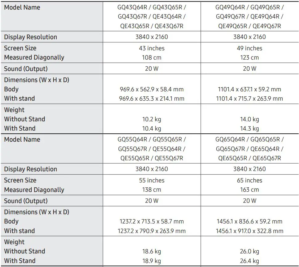 SAMSUNG Smart TV QLED User Manual - Specifications