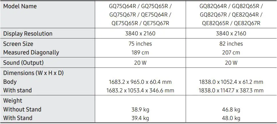 SAMSUNG Smart TV QLED User Manual - Specifications