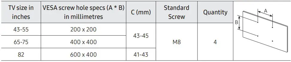 SAMSUNG Smart TV QLED User Manual - TV installation size