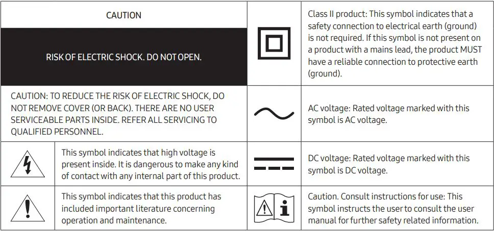SAMSUNG Smart TV QLED User Manual - Warning! Important Safety Instructions